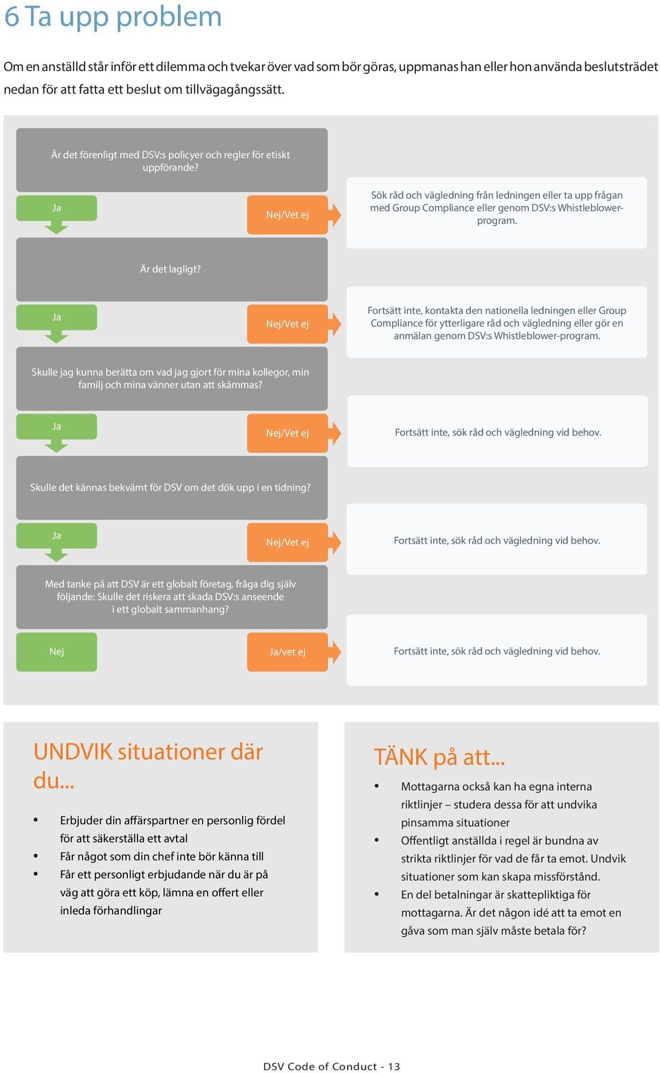 Ja Nej/Vet ej Sök råd och vägledning från ledningen eller ta upp frågan med Group Compliance eller genom DSV:s Whistleblowerprogram. Är det lagligt?