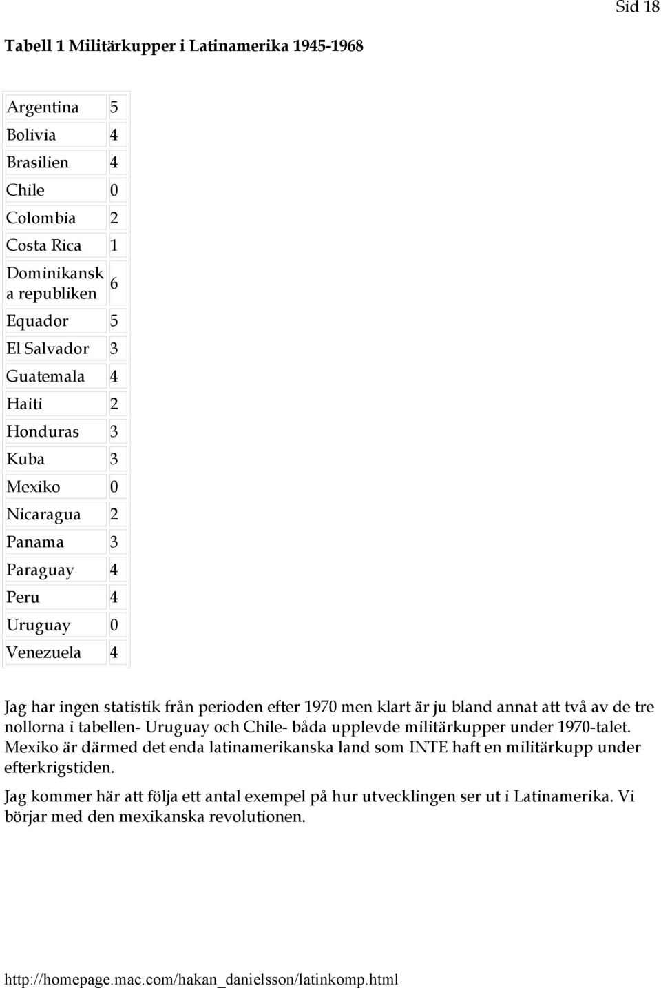 bland annat att två av de tre nollorna i tabellen- Uruguay och Chile- båda upplevde militärkupper under 1970-talet.