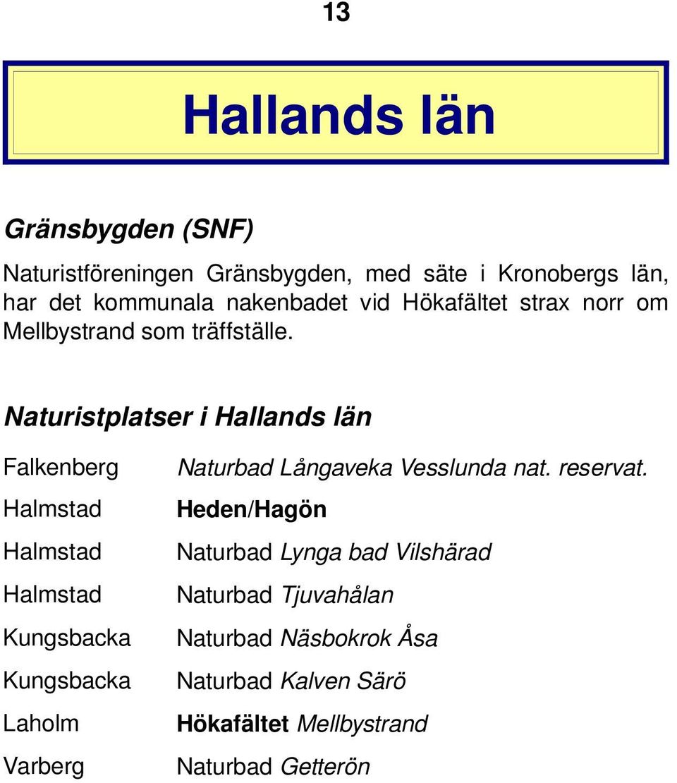 Naturistplatser i Hallands län Falkenberg Halmstad Halmstad Halmstad Kungsbacka Kungsbacka Laholm Varberg Naturbad