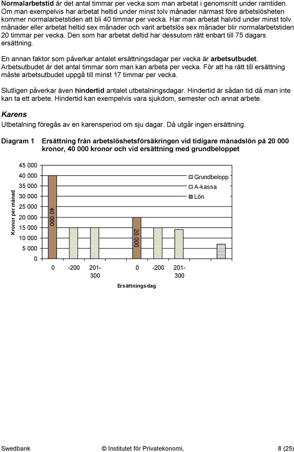 Har man arbetat halvtid under minst tolv månader eller arbetat heltid sex månader och varit arbetslös sex månader blir normalarbetstiden 20 timmar per vecka.