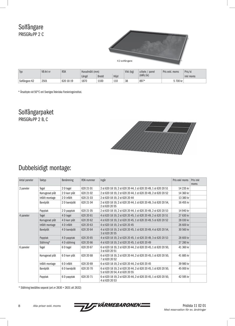 Solfångarpaket PRISGRuPP 2 B, C Dubbelsidigt montage: Antal paneler Taktyp Benämning RSK-nummer Ingår Pris exkl Pris inkl 2 paneler Tegel 2 D tegel 620 21 01 2 st 620 18 19, 2 st 620 20 44, 1 st 620