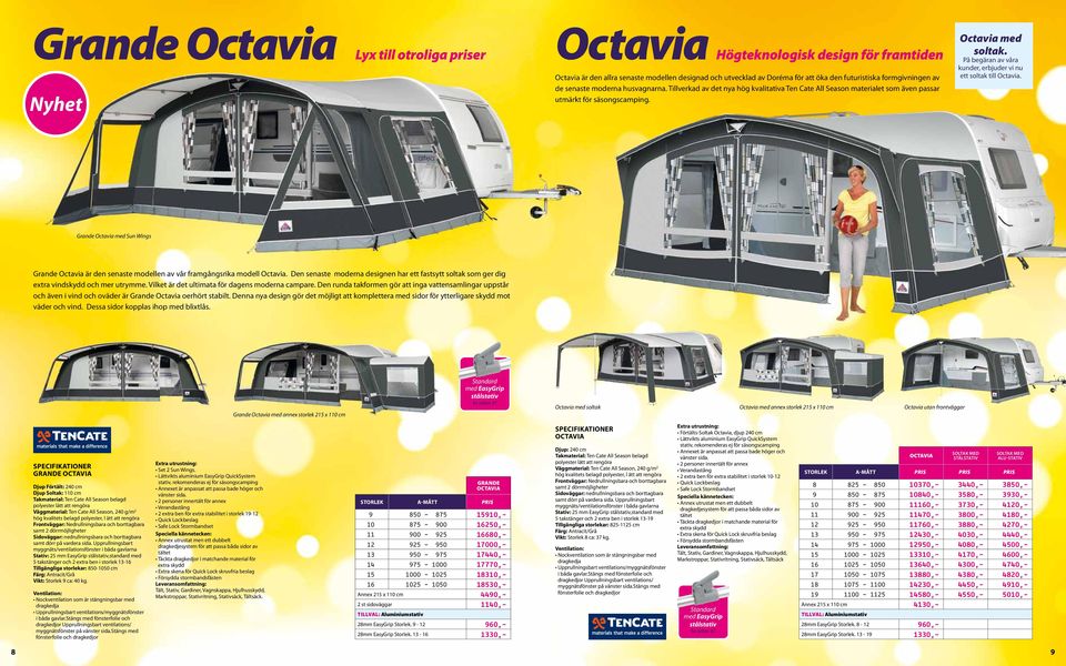 På begäran av våra kunder, erbjuder vi nu ett soltak till Octavia. Grande Octavia med Sun Wings Grande Octavia är den senaste modellen av vår framgångsrika modell Octavia.