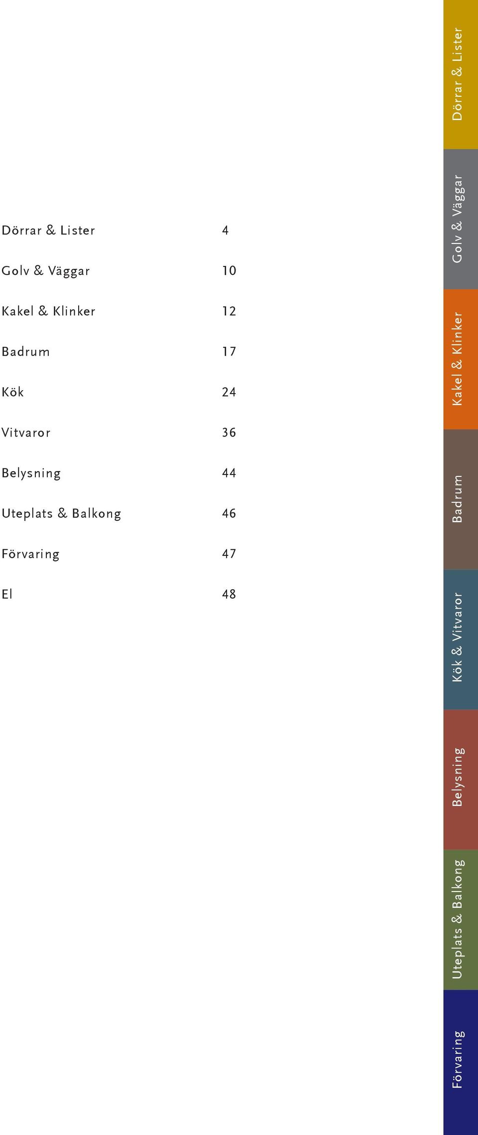 Vitvaror 36 Belysning 44 Uteplats & Balkong 46 Badrum