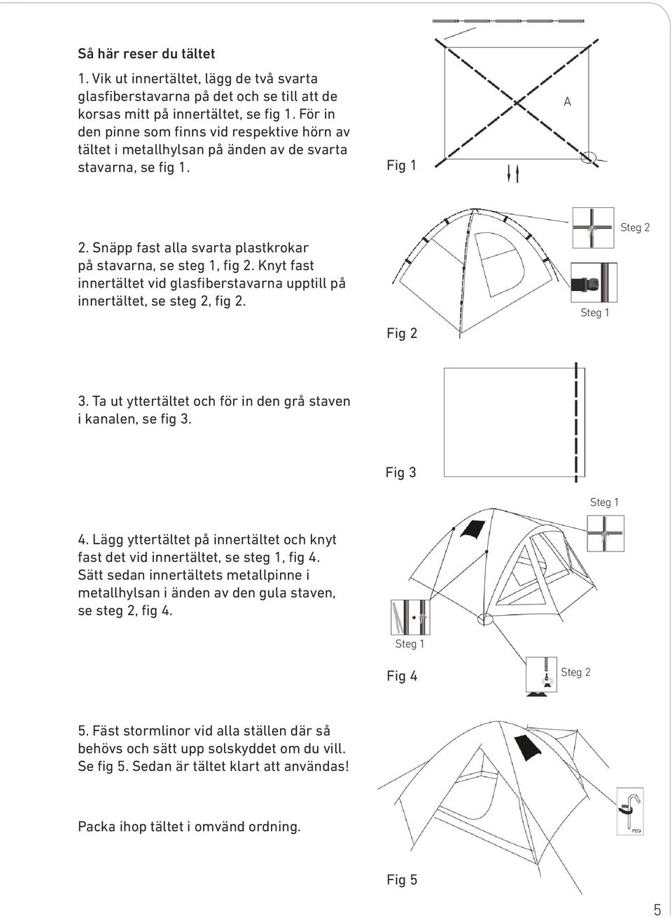 Knyt fast innertältet vid glasfiberstavarna upptill på innertältet, se steg 2, fig 2. Fig 2 Steg 1 Steg 2 3. Ta ut yttertältet och för in den grå staven i kanalen, se fig 3. Fig 3 Steg 1 4.