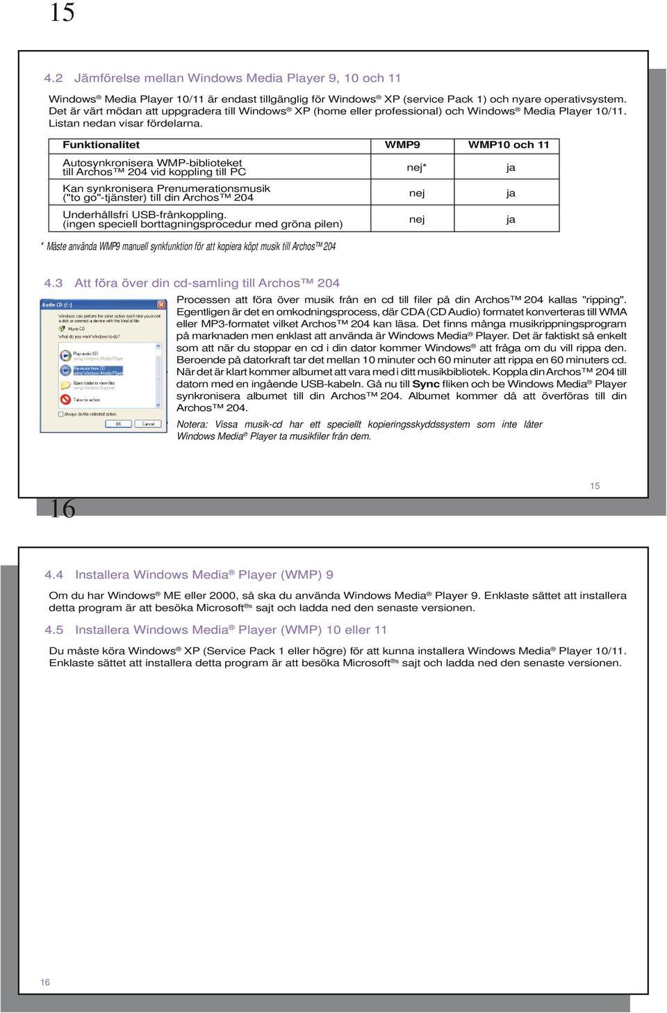 Funktionalitet WMP9 WMP10 och 11 Autosynkronisera WMP-biblioteket till Archos 204 vid koppling till PC Kan synkronisera Prenumerationsmusik ("to go"-tjänster) till din Archos 204 Underhållsfri