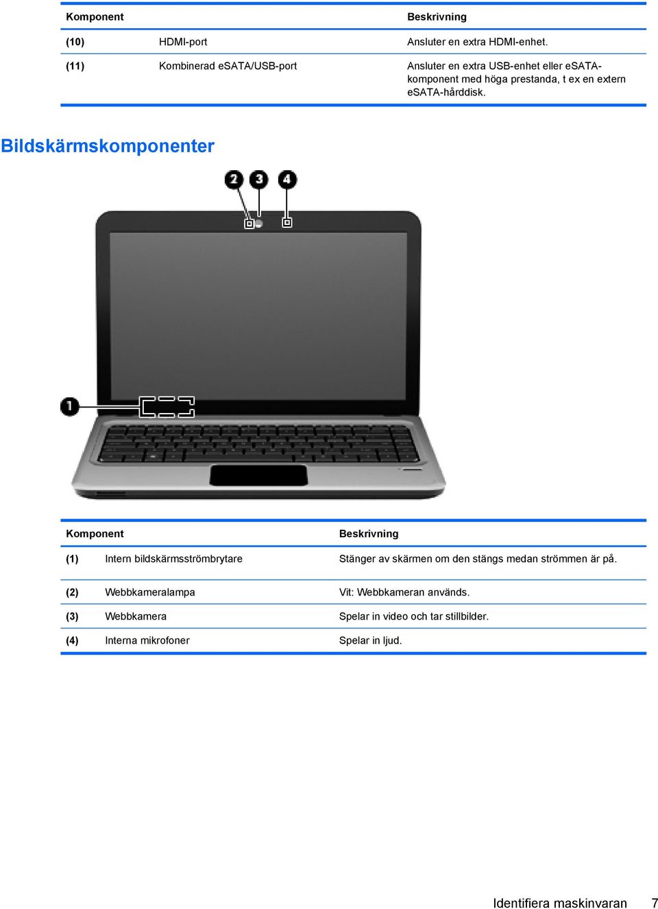 esata-hårddisk.