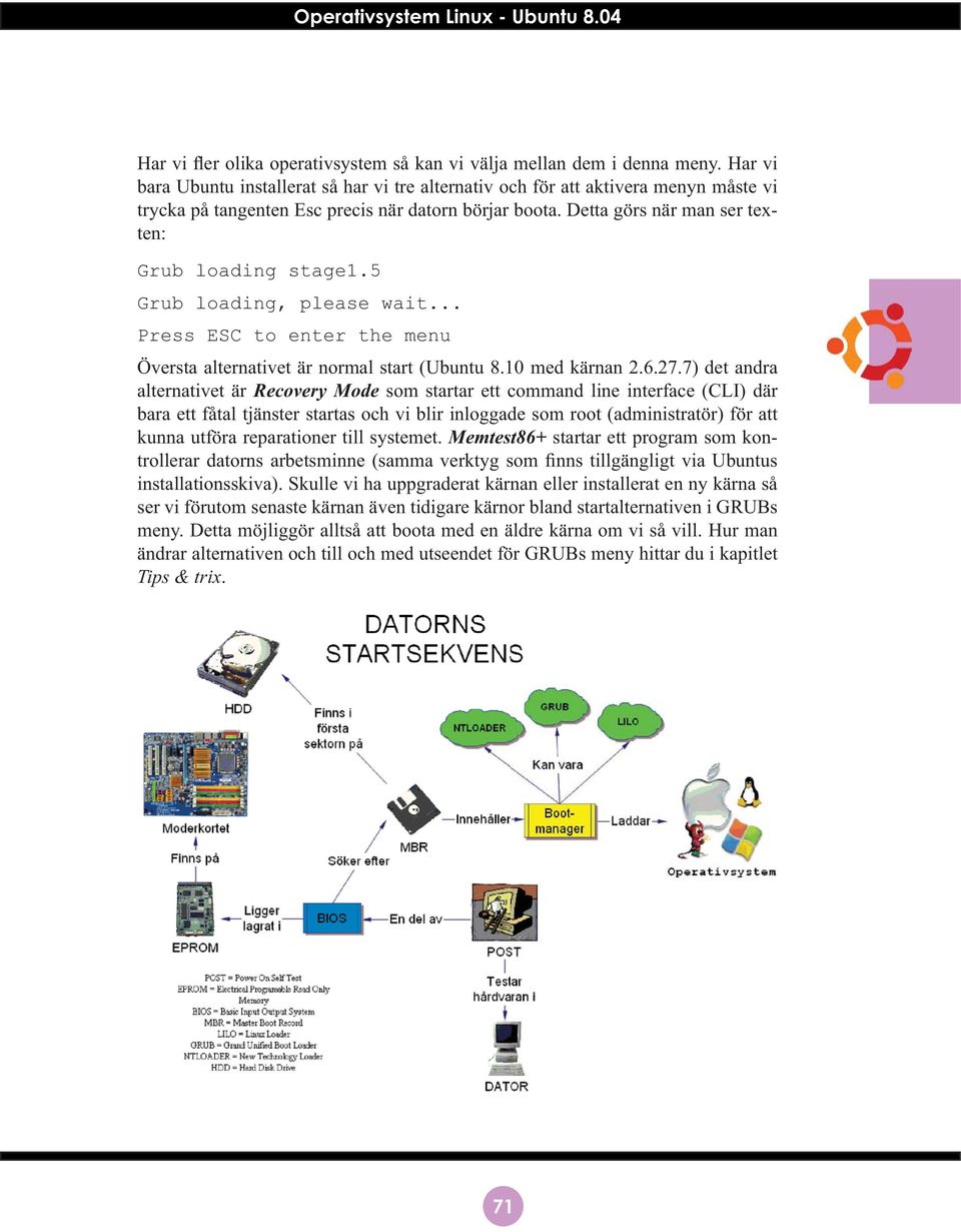 5 Grub loading, please wait... Press ESC to enter the menu Översta alternativet är normal start (Ubuntu 8.10 med kärnan 2.6.27.