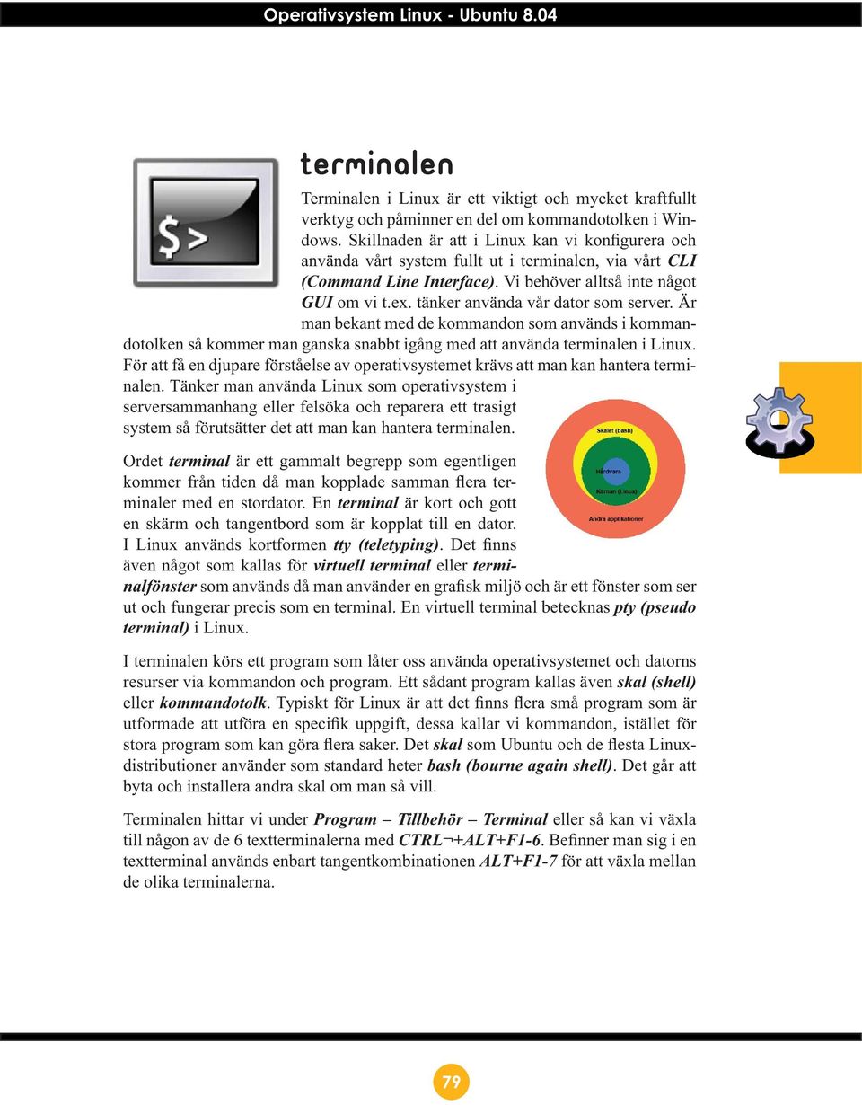 tänker använda vår dator som server. Är man bekant med de kommandon som används i kommandotolken så kommer man ganska snabbt igång med att använda terminalen i Linux.