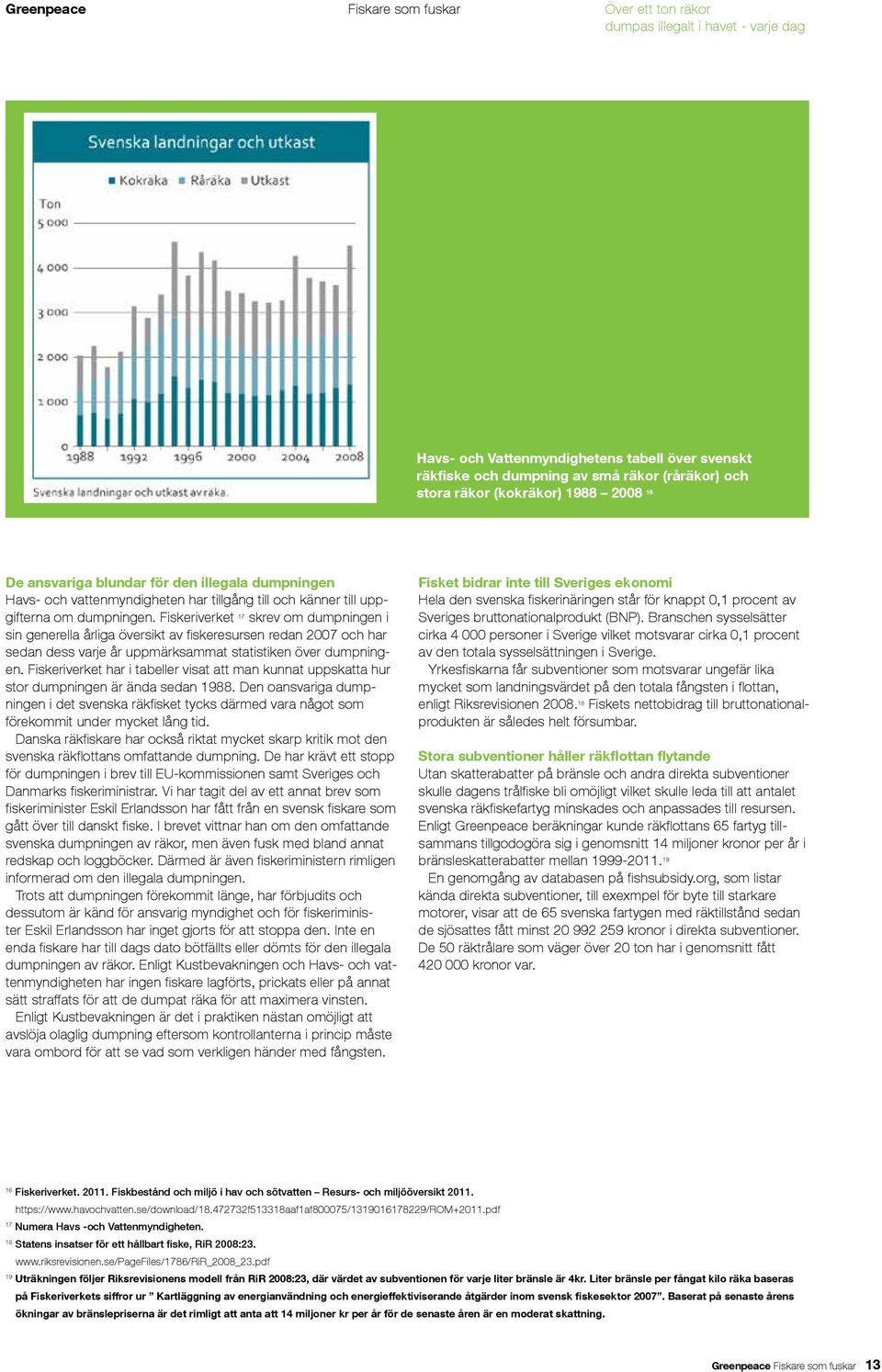 Fiskeriverket 17 skrev om dumpningen i sin generella årliga översikt av fiskeresursen redan 2007 och har sedan dess varje år uppmärksammat statistiken över dumpningen.