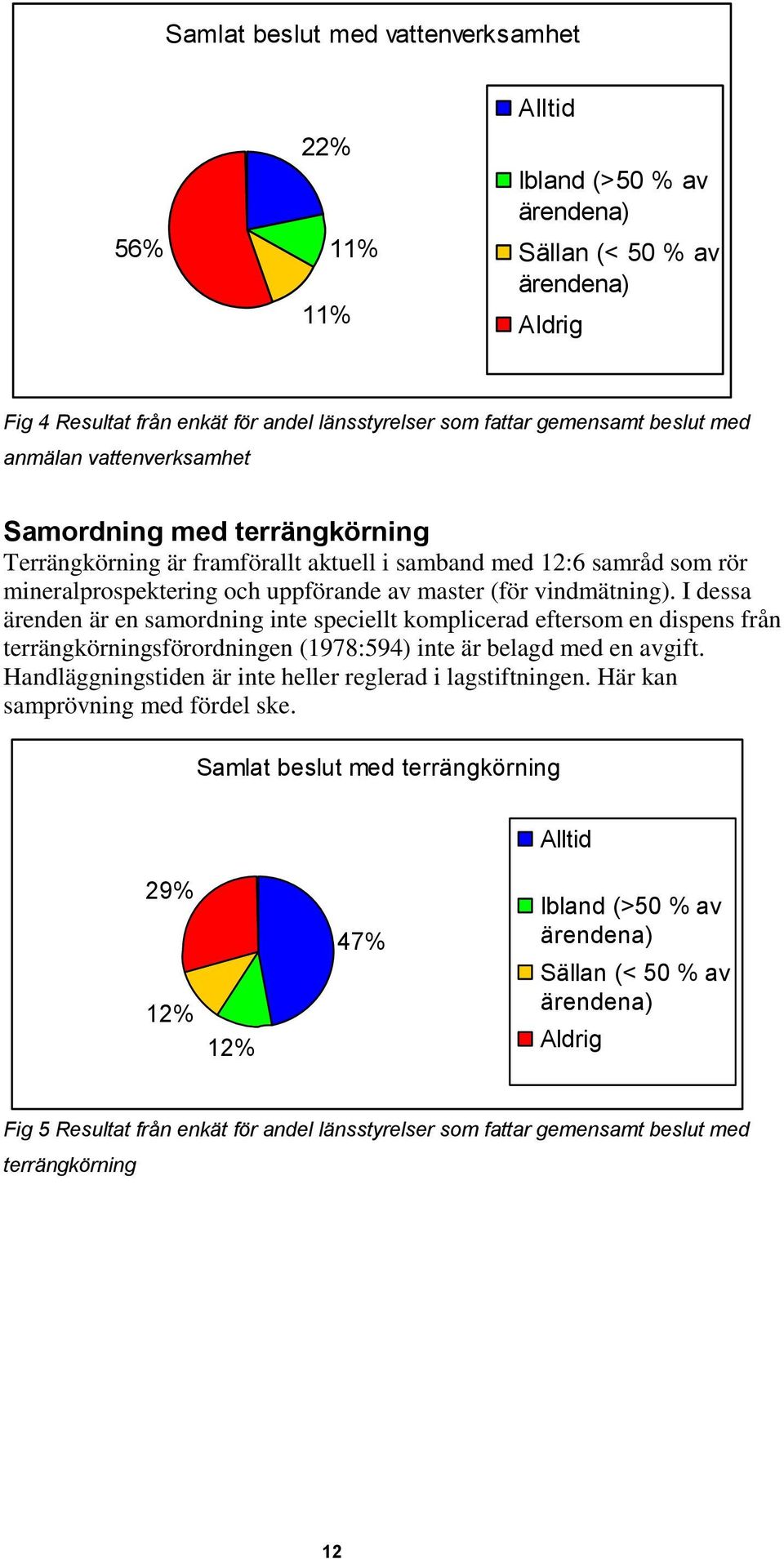 I dessa ärenden är en samordning inte speciellt komplicerad eftersom en dispens från terrängkörningsförordningen (1978:594) inte är belagd med en avgift.