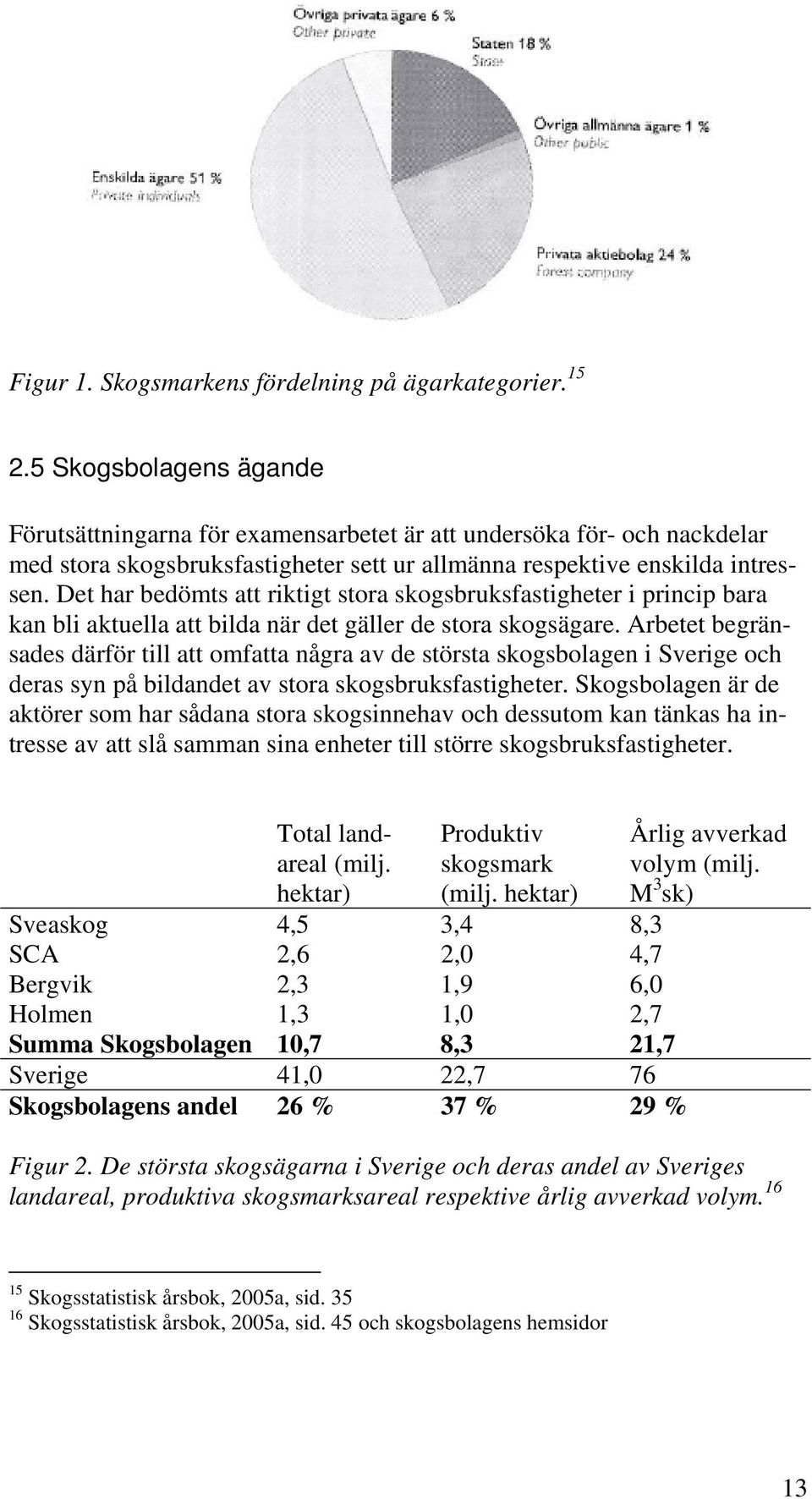 Det har bedömts att riktigt stora skogsbruksfastigheter i princip bara kan bli aktuella att bilda när det gäller de stora skogsägare.