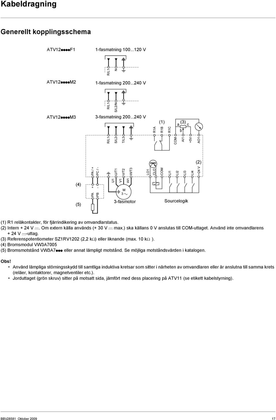 ) ska källans 0 V anslutas till COM-uttaget. Använd inte omvandlarens + 24 V c-uttag. (3) Referenspotentiometer SZ1RV1202 (2,2 kω) eller liknande (max. 10 kω ).