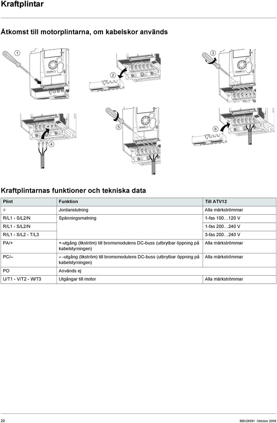 PA/+ +-utgång (likström) till bromsmodulens DC-buss (utbrytbar öppning på kabelstyrningen) Alla märkströmmar PC/ -utgång (likström) till