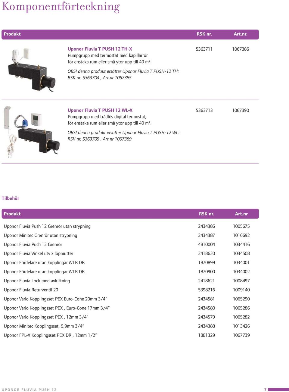 5363713 1067390 OBS! denna produkt ersätter Uponor Fluvia T PUSH-12 WL: RSK nr. 5363705, Art.