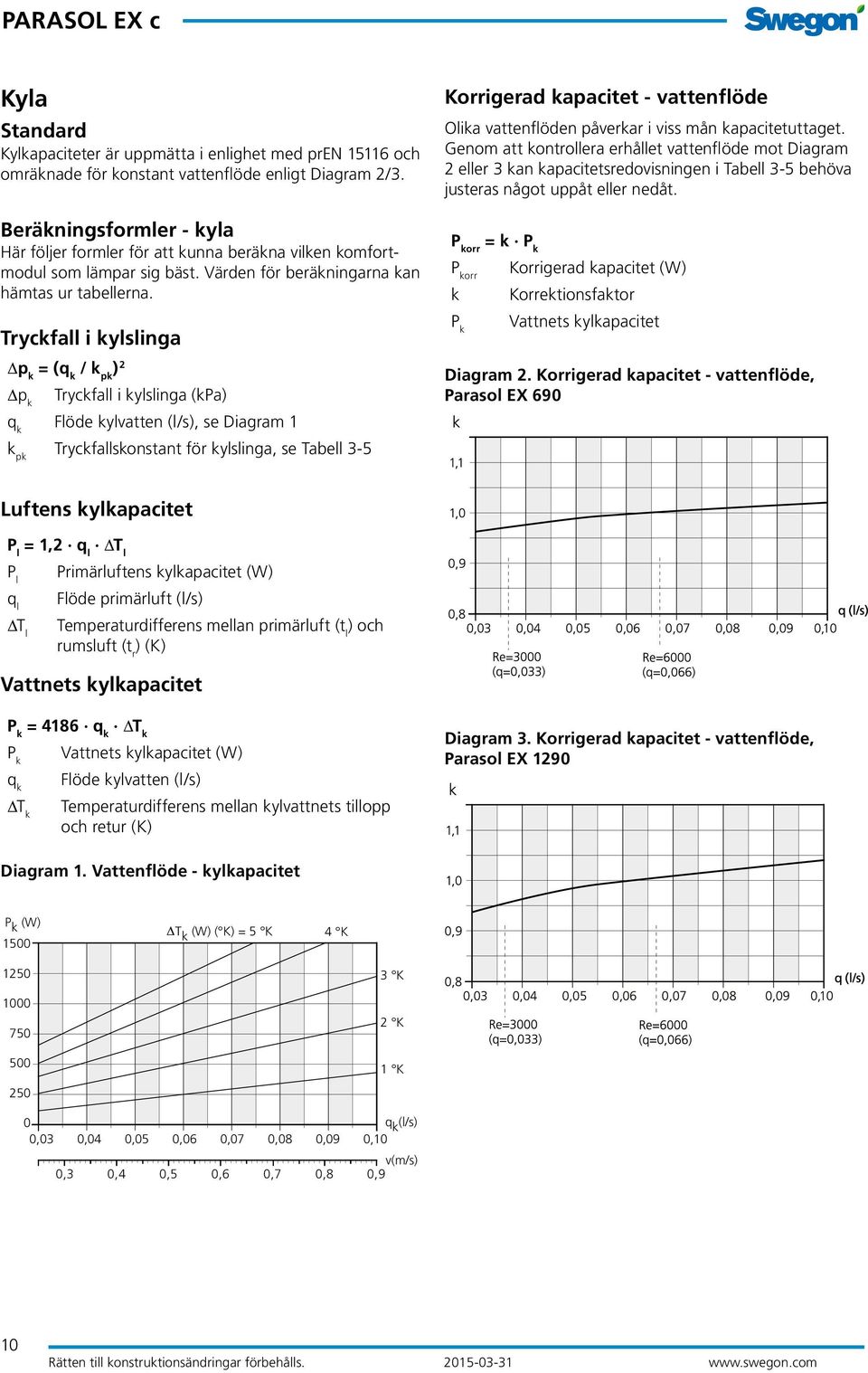 Tryckfall i kylslinga p k = (q k / k pk ) 2 p k Tryckfall i kylslinga (kpa) q k Flöde kylvatten (l/s), se Diagram 1 k pk Tryckfallskonstant för kylslinga, se Tabell 3-5 Korrigerad kapacitet -