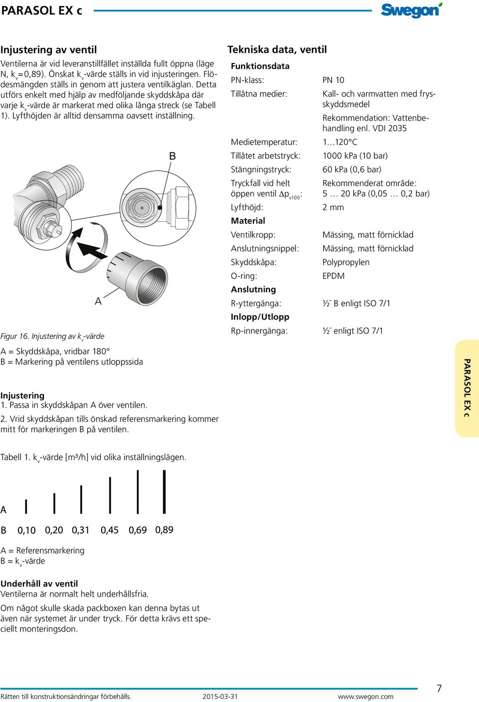 Lyfthöjden är alltid densamma oavsett inställning. Figur 16. Injustering av k v -värde A = Skyddskåpa, vridbar 180 B = Markering på ventilens utloppssida Injustering 1.