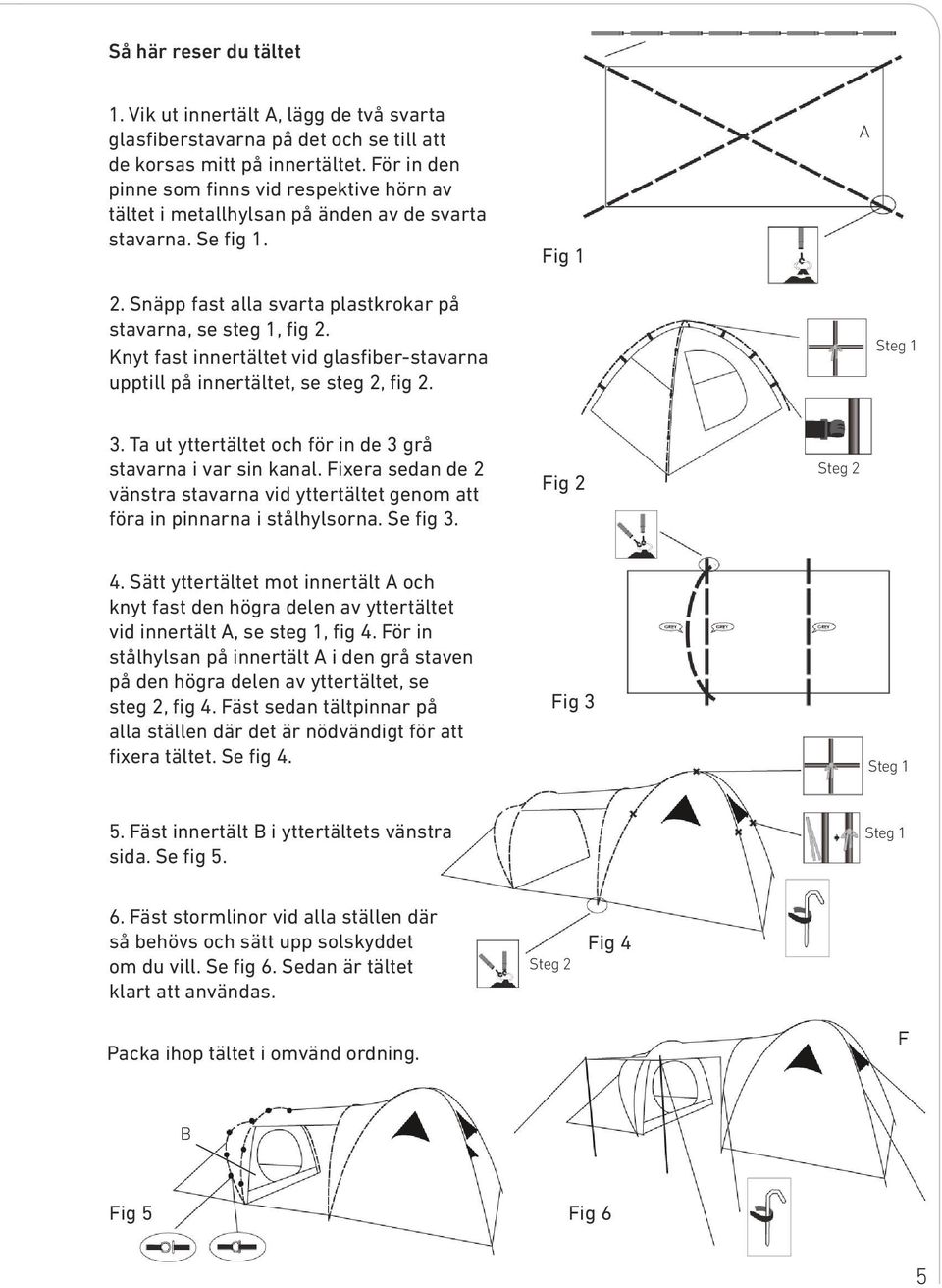 Knyt fast innertältet vid glasfiber-stavarna upptill på innertältet, se steg 2, fig 2. Steg 1 3. Ta ut yttertältet och för in de 3 grå stavarna i var sin kanal.