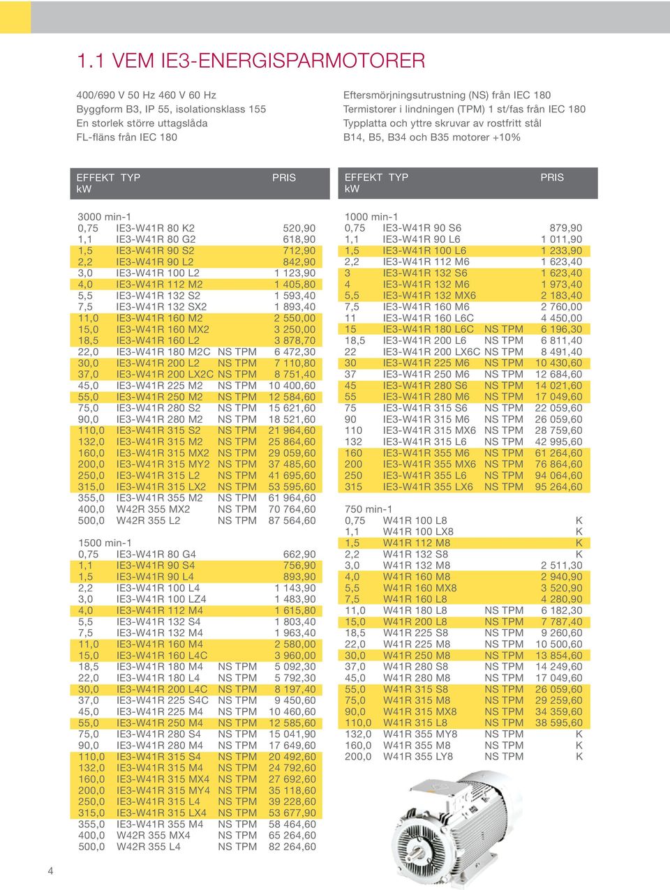 K2 520,90 1,1 IE3-W41R 80 G2 618,90 1,5 IE3-W41R 90 S2 712,90 2,2 IE3-W41R 90 L2 842,90 3,0 IE3-W41R 100 L2 1 123,90 4,0 IE3-W41R 112 M2 1 405,80 5,5 IE3-W41R 132 S2 1 593,40 7,5 IE3-W41R 132 SX2 1