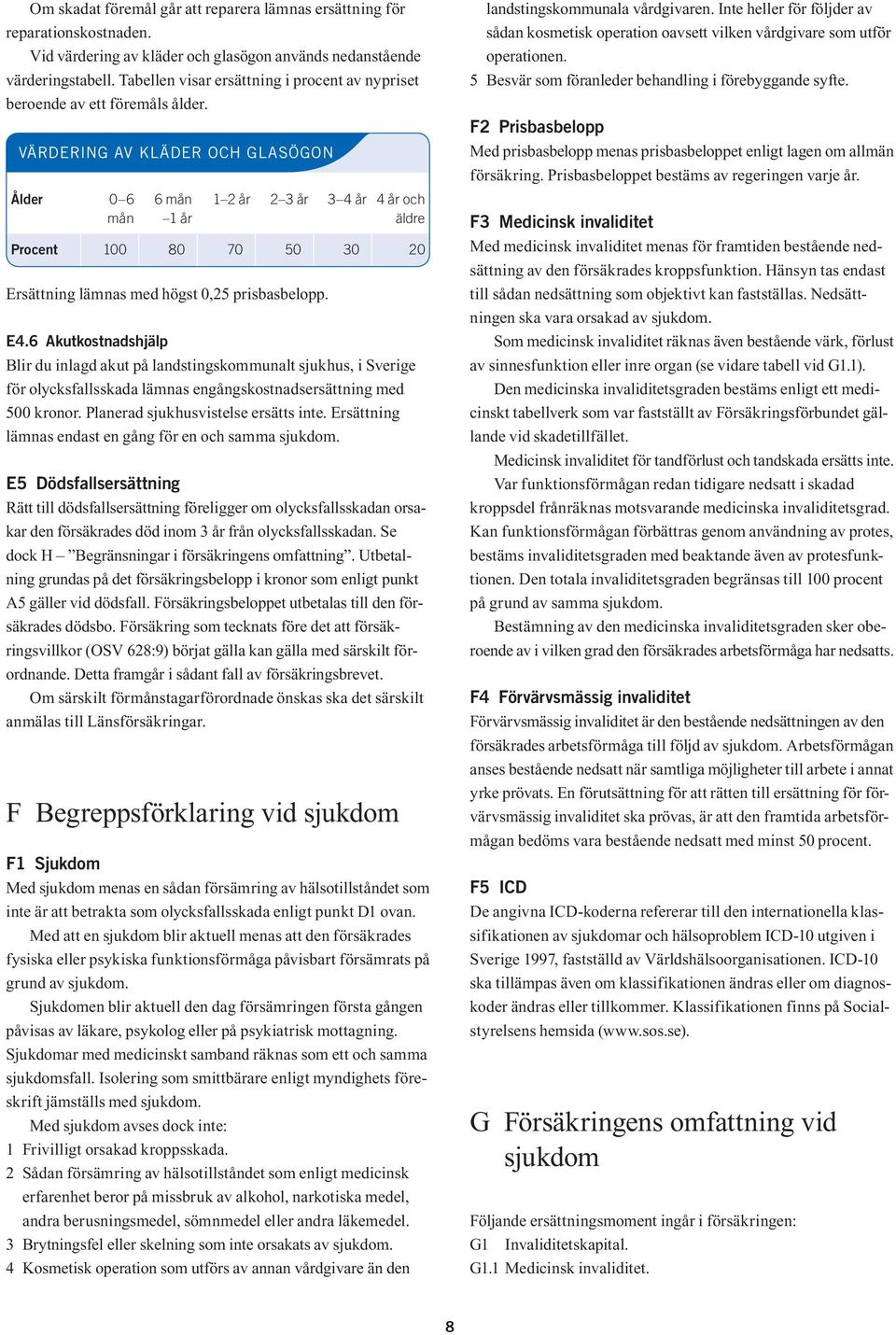 VÄRDERING AV KLÄDER OCH GLASÖGON Ålder 0 6 mån 6 mån 1 år 1 2 år 2 3 år 3 4 år 4 år och äldre Procent 100 80 70 50 30 20 Ersättning lämnas med högst 0,25 prisbasbelopp. E4.