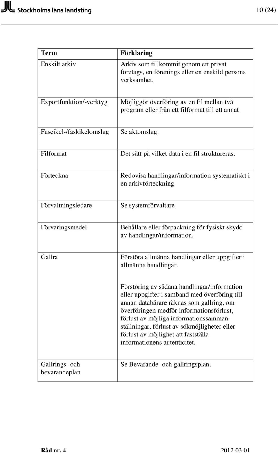 Filformat Det sätt på vilket data i en fil struktureras. Förteckna Redovisa handlingar/information systematiskt i en arkivförteckning.