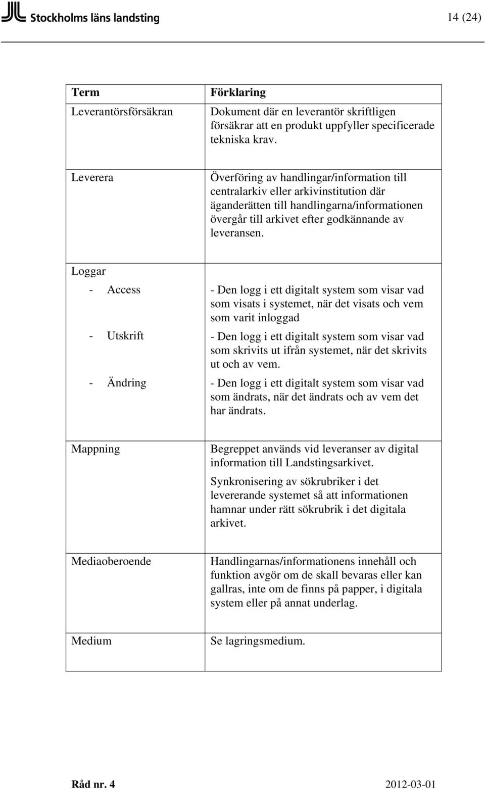 Loggar - Access - Utskrift - Ändring - Den logg i ett digitalt system som visar vad som visats i systemet, när det visats och vem som varit inloggad - Den logg i ett digitalt system som visar vad som