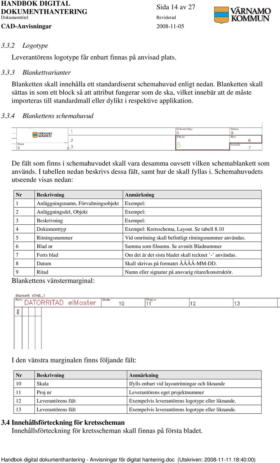 3.4 Blankettens schemahuvud De fält som finns i schemahuvudet skall vara desamma oavsett vilken schemablankett som används. I tabellen nedan beskrivs dessa fält, samt hur de skall fyllas i.