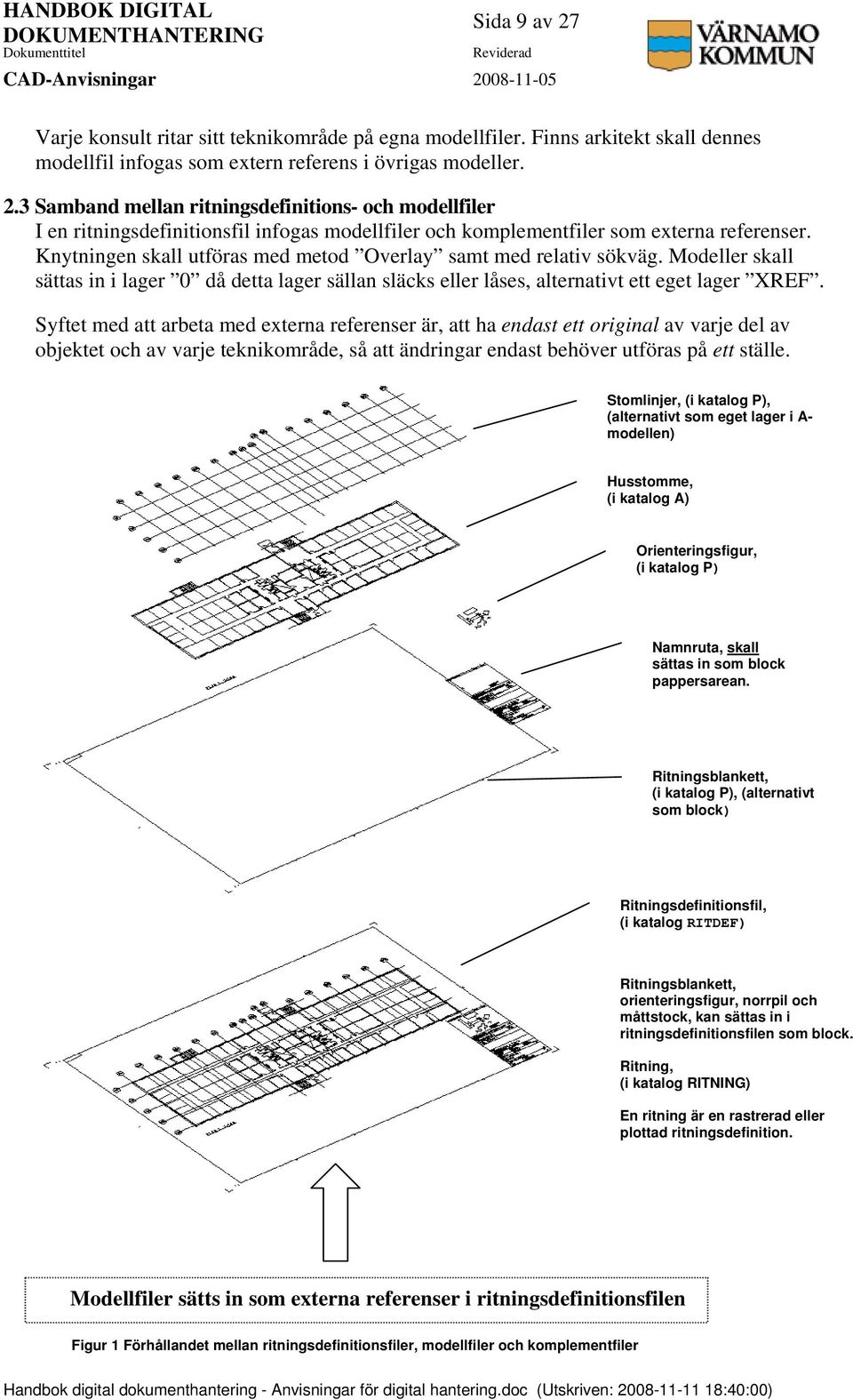 Syftet med att arbeta med externa referenser är, att ha endast ett original av varje del av objektet och av varje teknikområde, så att ändringar endast behöver utföras på ett ställe.