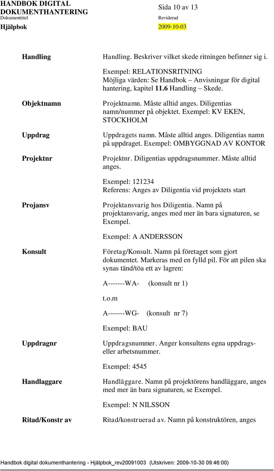 Exempel: OMBYGGNAD AV KONTOR Projektnr. Diligentias uppdragsnummer. Måste alltid anges. Exempel: 121234 Referens: Anges av Diligentia vid projektets start Projansv Projektansvarig hos Diligentia.