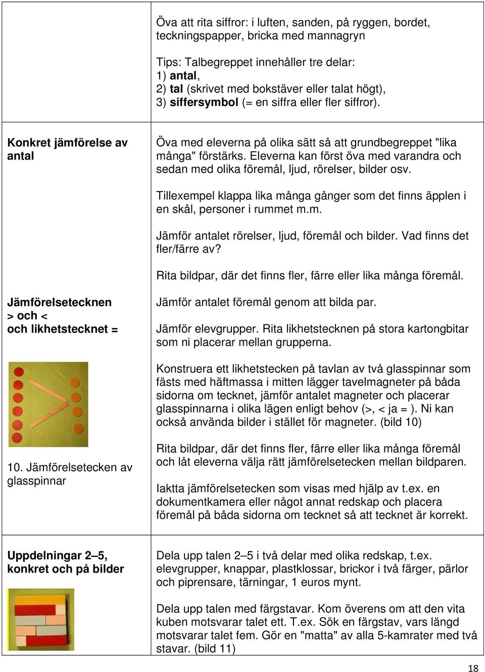 Eleverna kan först öva med varandra och sedan med olika föremål, ljud, rörelser, bilder osv. Tillexempel klappa lika många gånger som det finns äpplen i en skål, personer i rummet m.m. Jämför antalet rörelser, ljud, föremål och bilder.