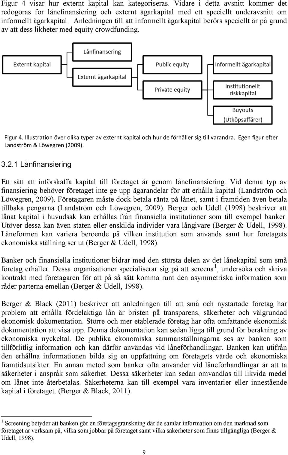 Illustration över olika typer av externt kapital och hur de förhåller sig till varandra. Egen figur efter Landström & Löwegren (20