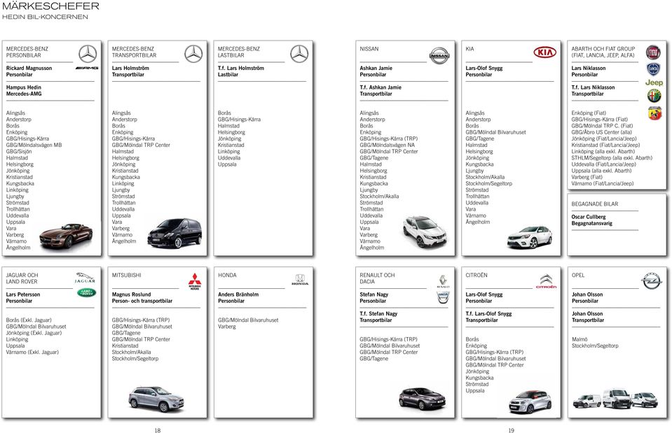 f. Lars Niklasson Transportbilar Alingsås Anderstorp Borås Enköping GBG/Hisings-Kärra GBG/Mölndalsvägen MB GBG/Sisjön Halmstad Helsingborg Jönköping Kristianstad Kungsbacka Linköping Ljungby