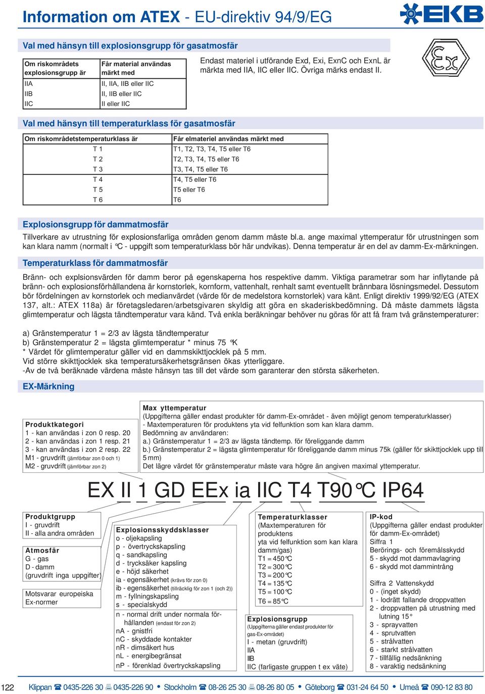 Val med hänsyn till temperaturklass för gasatmosfär Om riskområdetstemperaturklass är T 1 T 2 T 3 T 4 T 5 T 6 Får elmateriel användas märkt med T1, T2, T3, T4, T5 eller T6 T2, T3, T4, T5 eller T6 T3,