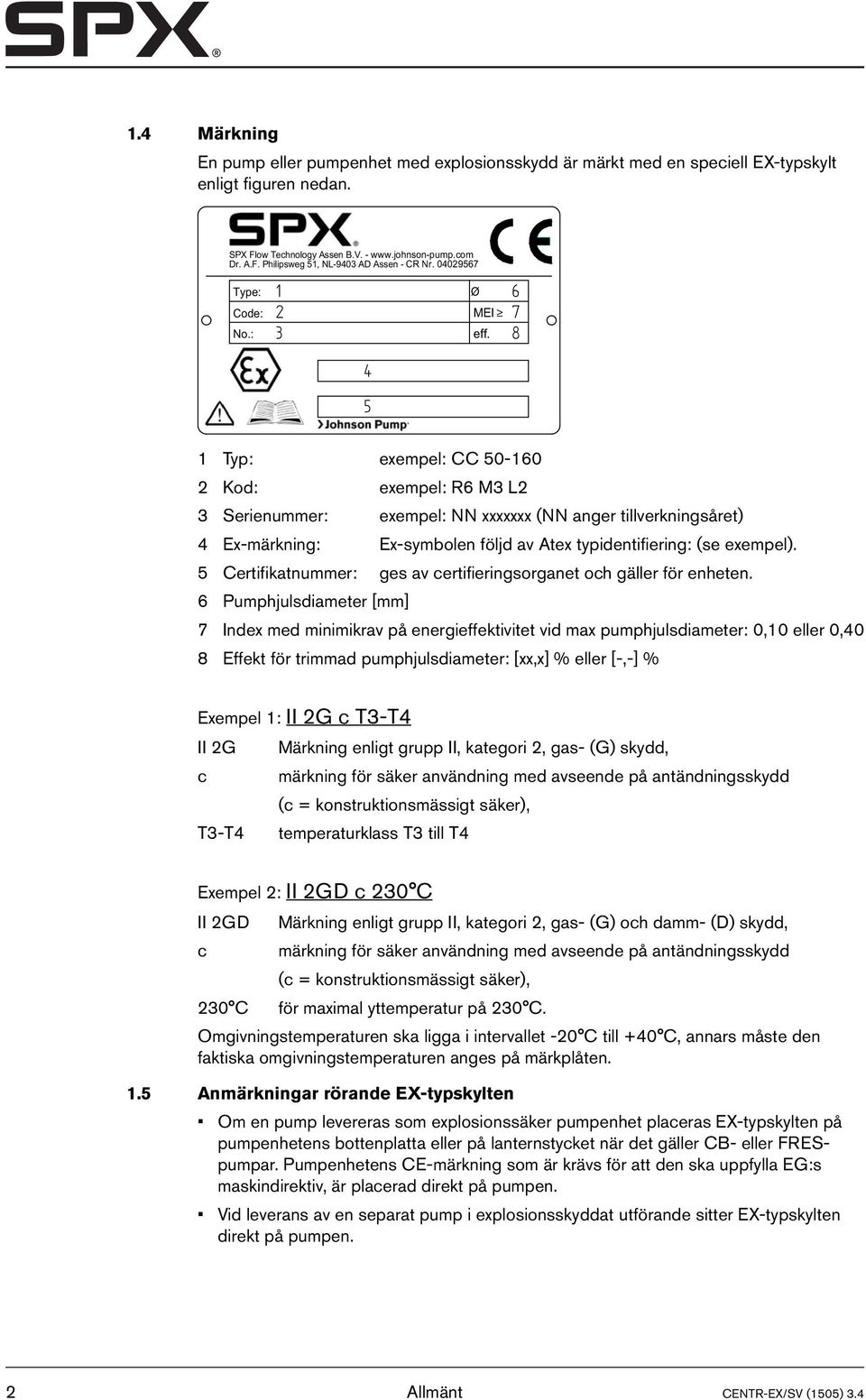 6 7 8 1 Typ: exempel: CC 50-160 2 Kod: exempel: R6 M3 L2 3 Serienummer: exempel: NN xxxxxxx (NN anger tillverkningsåret) 4 Ex-märkning: Ex-symbolen följd av Atex typidentifiering: (se exempel).