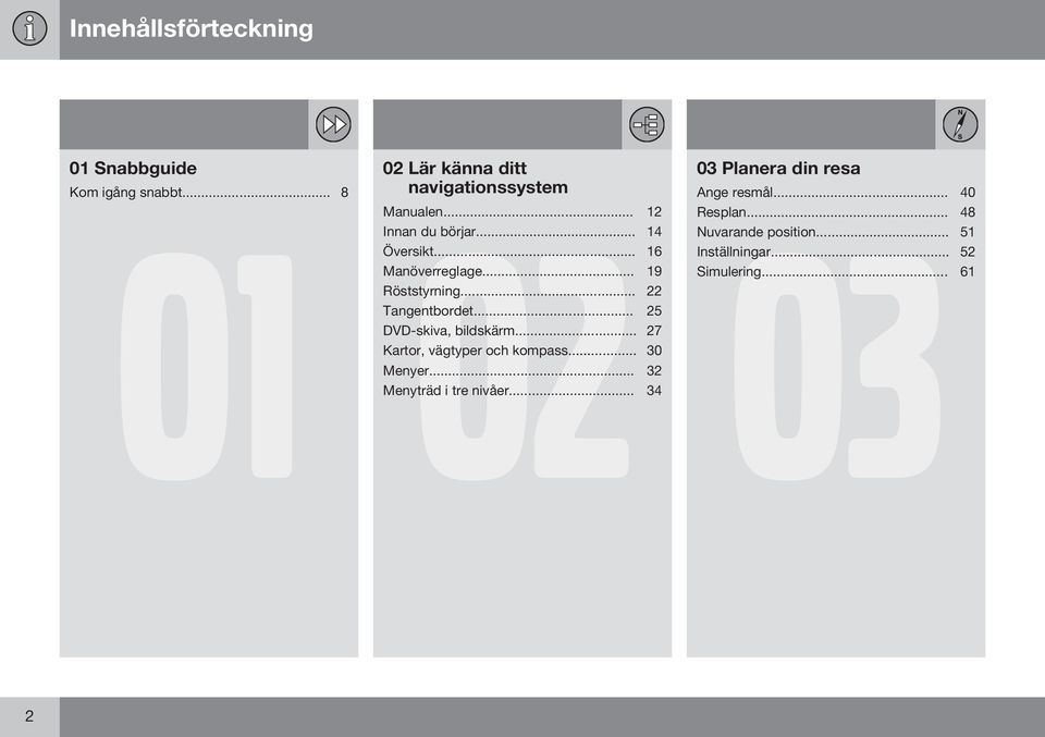 .. 48 03 Innan du börjar... 14 Nuvarande position... 51 Översikt... 16 Inställningar... 52 Manöverreglage.