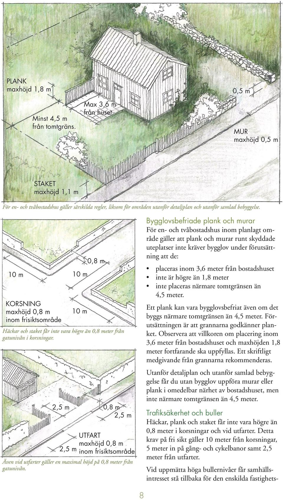 10 m KORSNING maxhöjd 0,8 m inom frisiktsområde 10 m 10 m 0,8 m Häckar och staket får inte vara högre än 0,8 meter från gatunivån i korsningar.