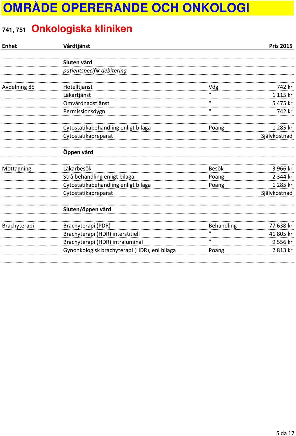 Besök 3 966 kr Strålbehandling enligt bilaga Poäng 2 344 kr Cytostatikabehandling enligt bilaga Poäng 1 285 kr Cytostatikapreparat Självkostnad Sluten/öppen vård Brachyterapi