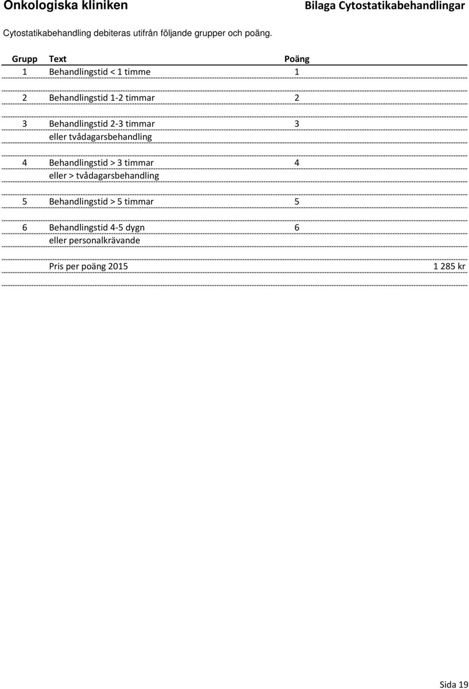 Grupp Text Poäng 1 Behandlingstid < 1 timme 1 2 Behandlingstid 1-2 timmar 2 3 Behandlingstid 2-3 timmar 3