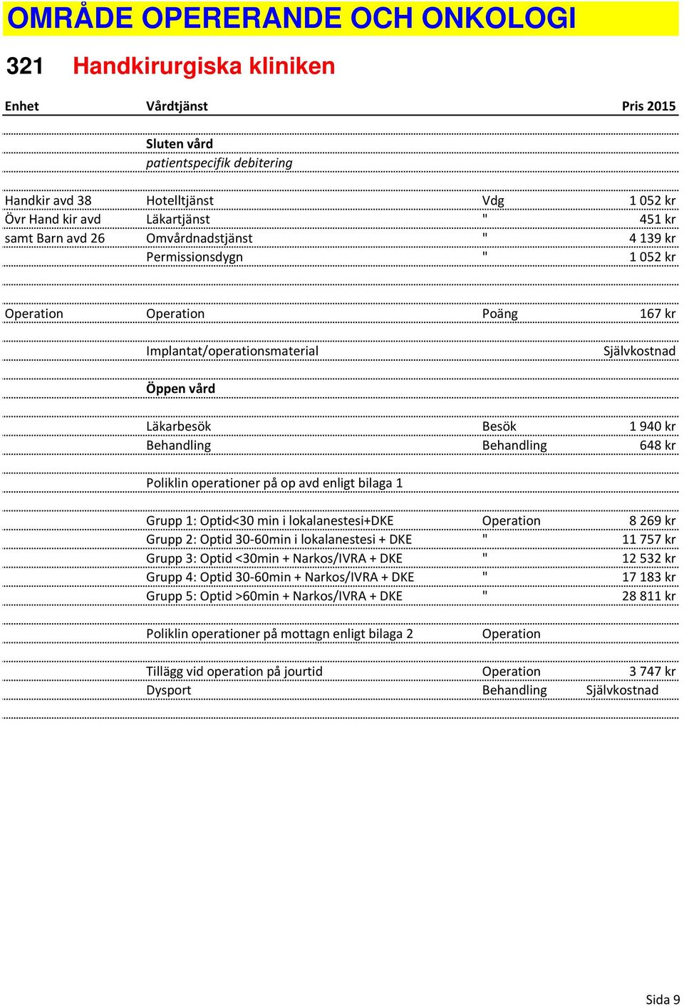 Behandling Behandling 648 kr Poliklin operationer på op avd enligt bilaga 1 Grupp 1: Optid<30 min i lokalanestesi+dke Operation 8 269 kr Grupp 2: Optid 30-60min i lokalanestesi + DKE " 11 757 kr