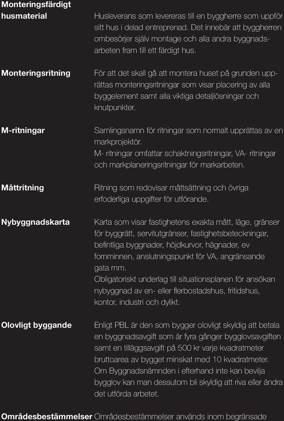 För att det skall gå att montera huset på grunden upprättas monteringsritningar som visar placering av alla byggelement samt alla viktiga detaljlösningar och knutpunkter.