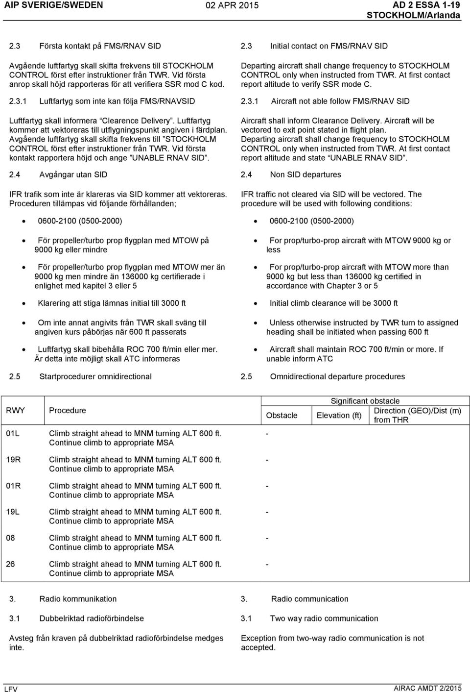 Vid första anrop skall höjd rapporteras för att verifiera SSR mod C kod. Departing aircraft shall change frequency to STOCKHOLM CONTROL only when instructed from TWR.