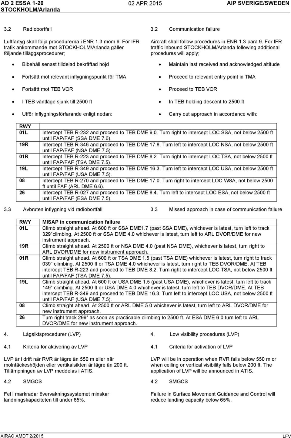 For IFR traffic inbound following additional procedures will apply; Bibehåll senast tilldelad bekräftad höjd Maintain last received and acknowledged altitude Fortsätt mot relevant inflygningspunkt