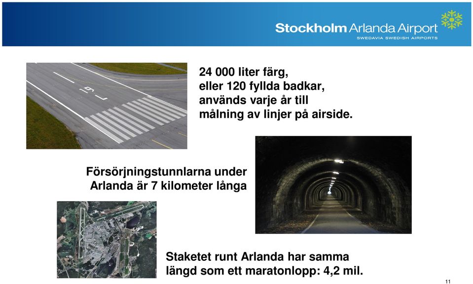 Försörjningstunnlarna under Arlanda är 7 kilometer
