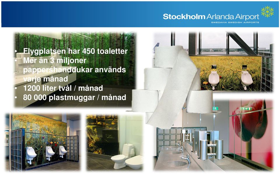 används varje månad 1200 liter