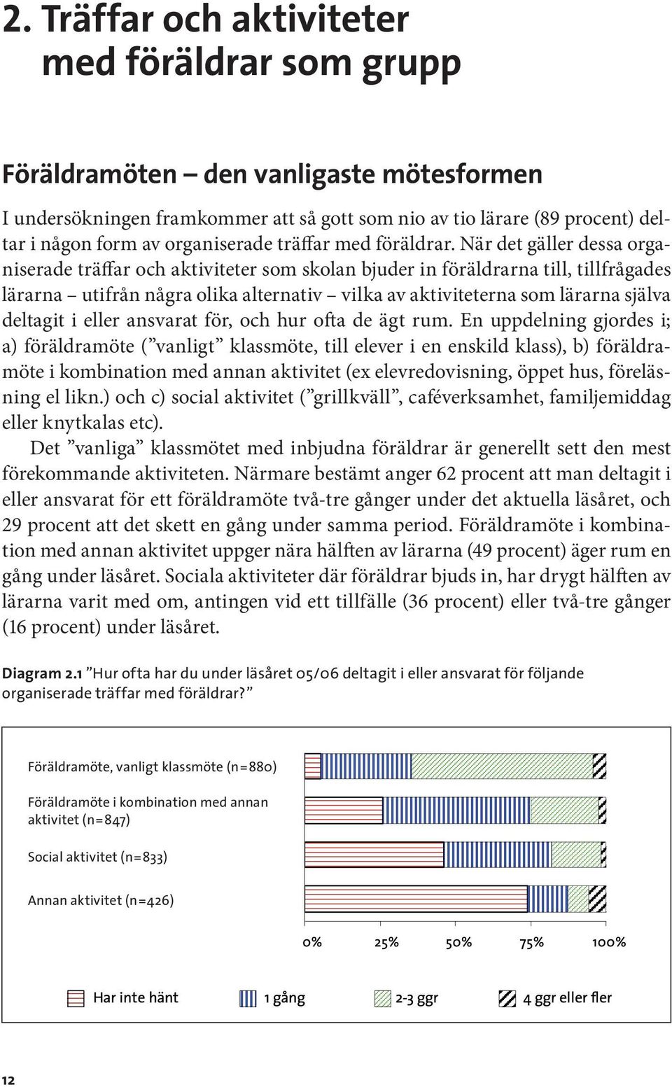 När det gäller dessa organiserade träffar och aktiviteter som skolan bjuder in föräldrarna till, tillfrågades lärarna utifrån några olika alternativ vilka av aktiviteterna som lärarna själva deltagit