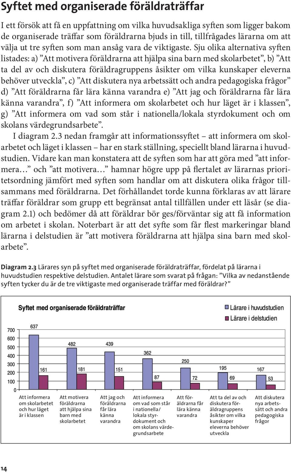 Sju olika alternativa syften listades: a) Att motivera föräldrarna att hjälpa sina barn med skolarbetet, b) Att ta del av och diskutera föräldragruppens åsikter om vilka kunskaper eleverna behöver