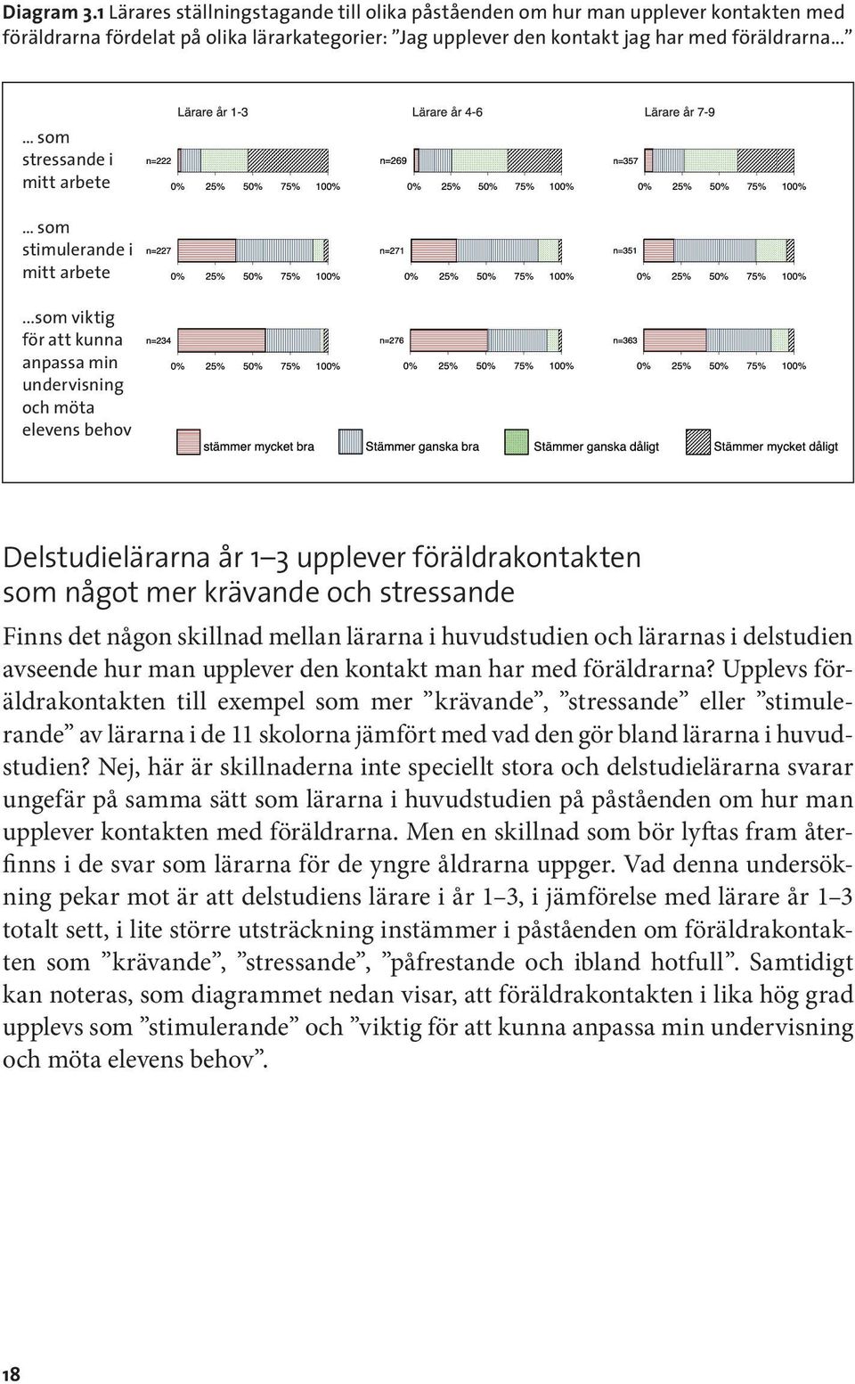 ..som viktig för att kunna anpassa min undervisning och möta elevens behov Delstudielärarna år 1 3 upplever föräldrakontakten som något mer krävande och stressande Finns det någon skillnad mellan