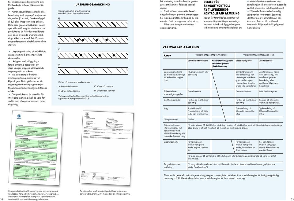 Märkrik me tillverkrens nmn eller etekning är nring, ett är ok ej oligtoriskt för kmstänger är registrert kmgruppsmärke återfinns i ktuell list för gokän leverntörer.