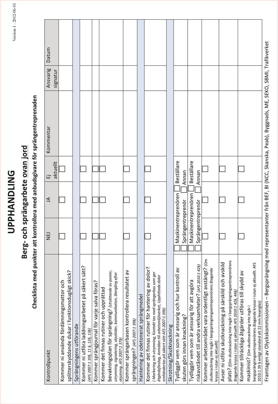 Kommer det finnas rutiner och upprättad bevakningsplan för sprängning? (Utsättande av poster, utrymning, signalering, skjuttider, kommunikation, återgång efter skjutning.