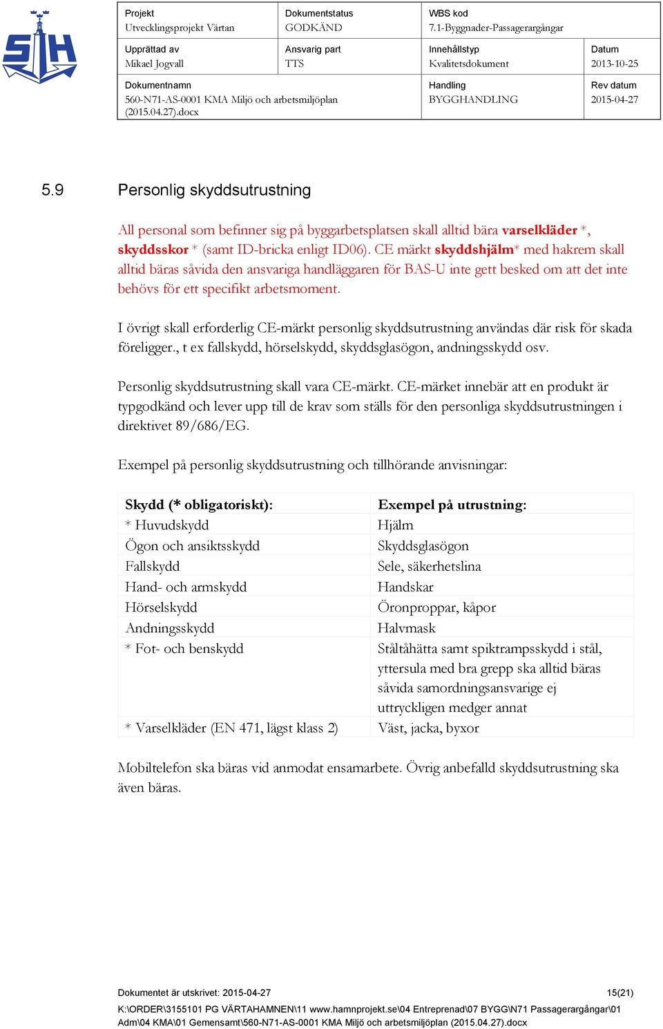 I övrigt skall erforderlig CE-märkt personlig skyddsutrustning användas där risk för skada föreligger., t ex fallskydd, hörselskydd, skyddsglasögon, andningsskydd osv.