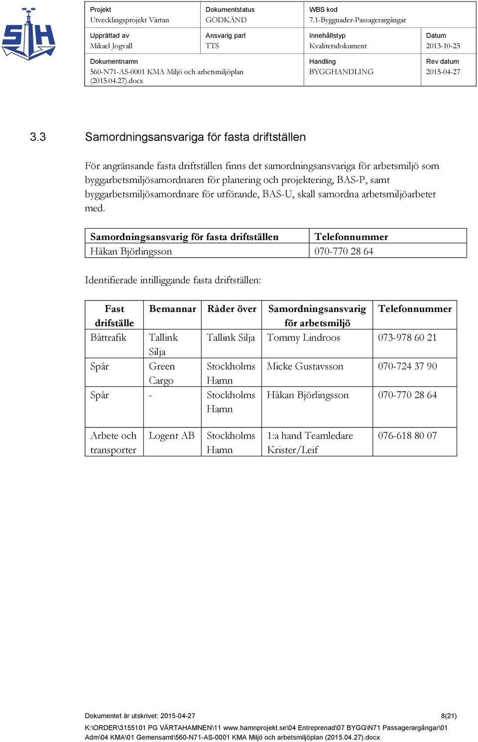 Samordningsansvarig för fasta driftställen Telefonnummer Håkan Björlingsson 070-770 28 64 Identifierade intilliggande fasta driftställen: Fast drifställe Båttrafik Spår Bemannar Råder över